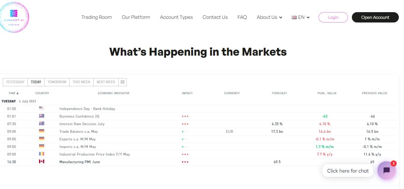 Alphasoft.ai trading tools Alphasoft.ai trading tools
