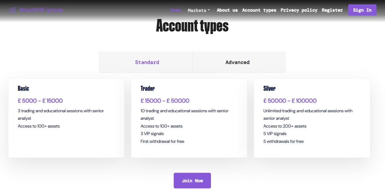 WealthW-Group Accounts